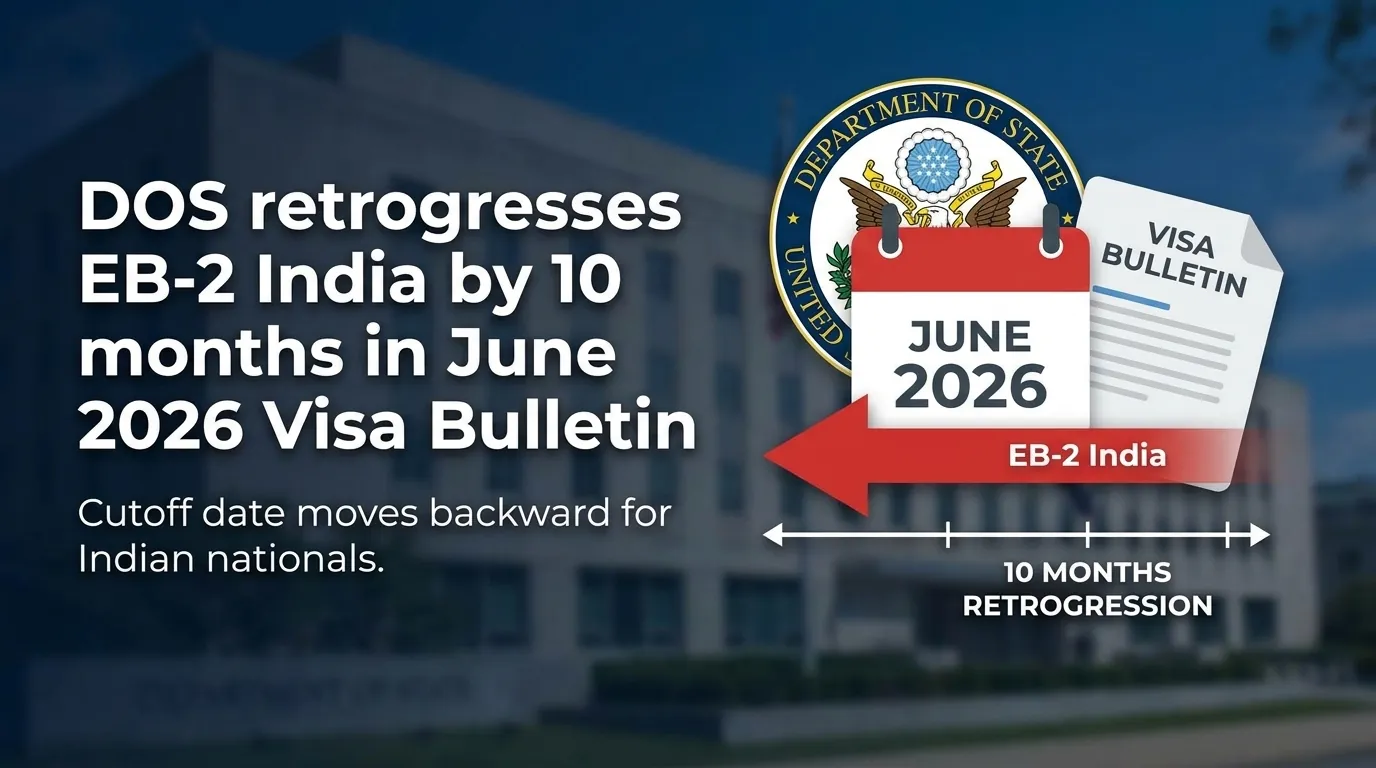 DOS retrogresses EB-2 India by 10 months in June 2026 Visa Bulletin