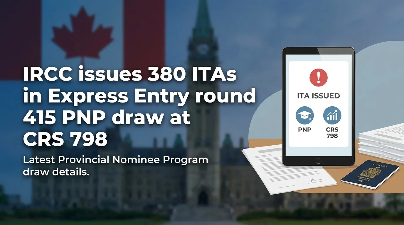 IRCC issues 380 ITAs in Express Entry round 415 PNP draw at CRS 798