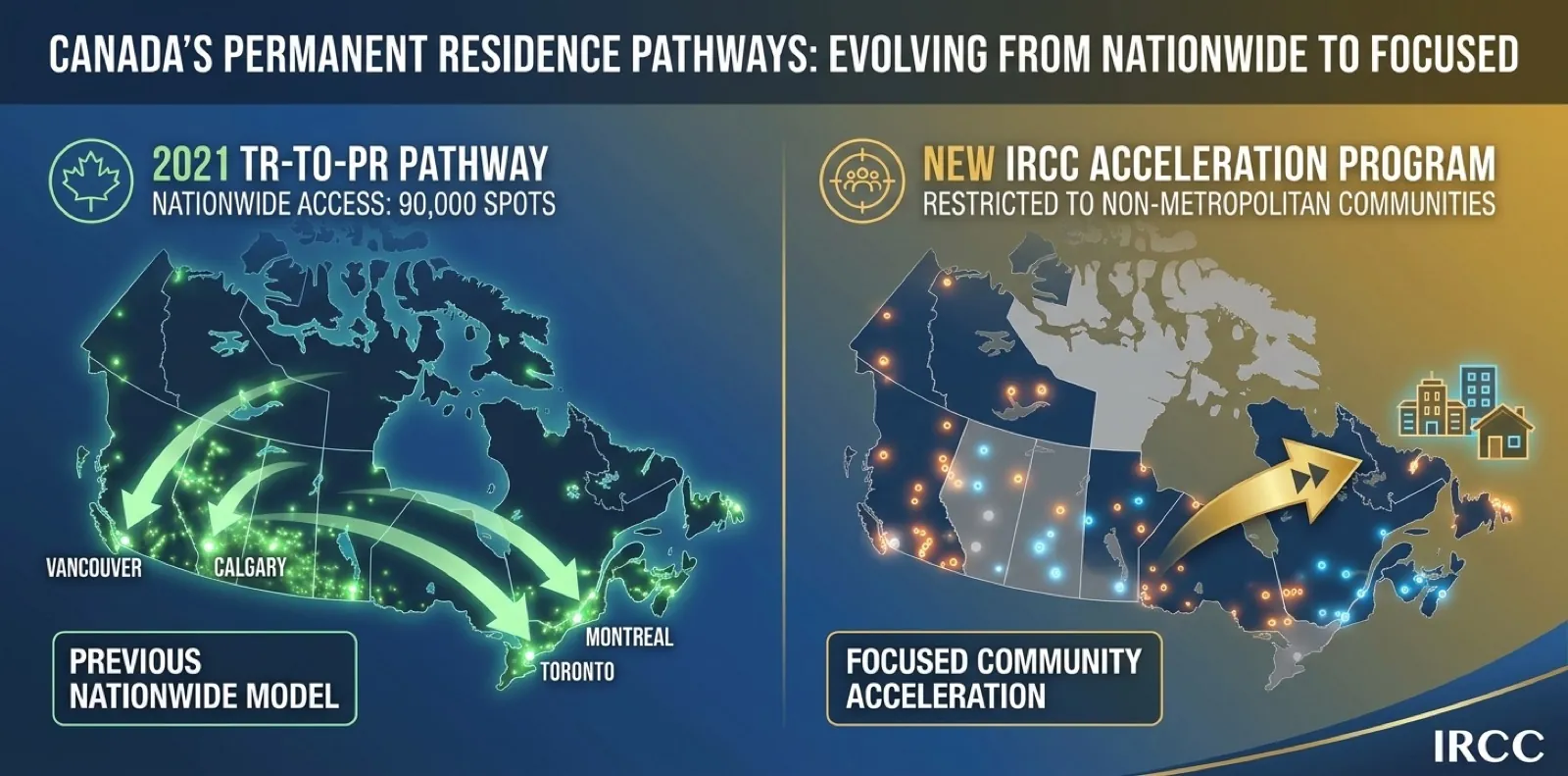IRCC accelerates permanent residence for 33,000 In-Canada workers